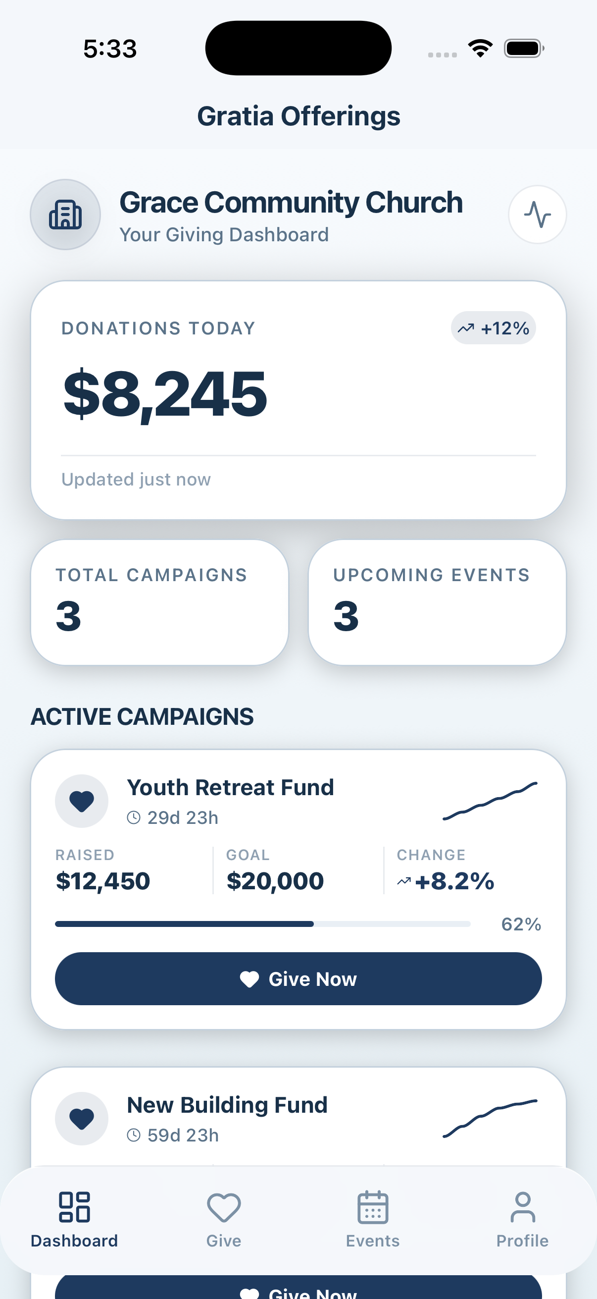 Donor dashboard demo
