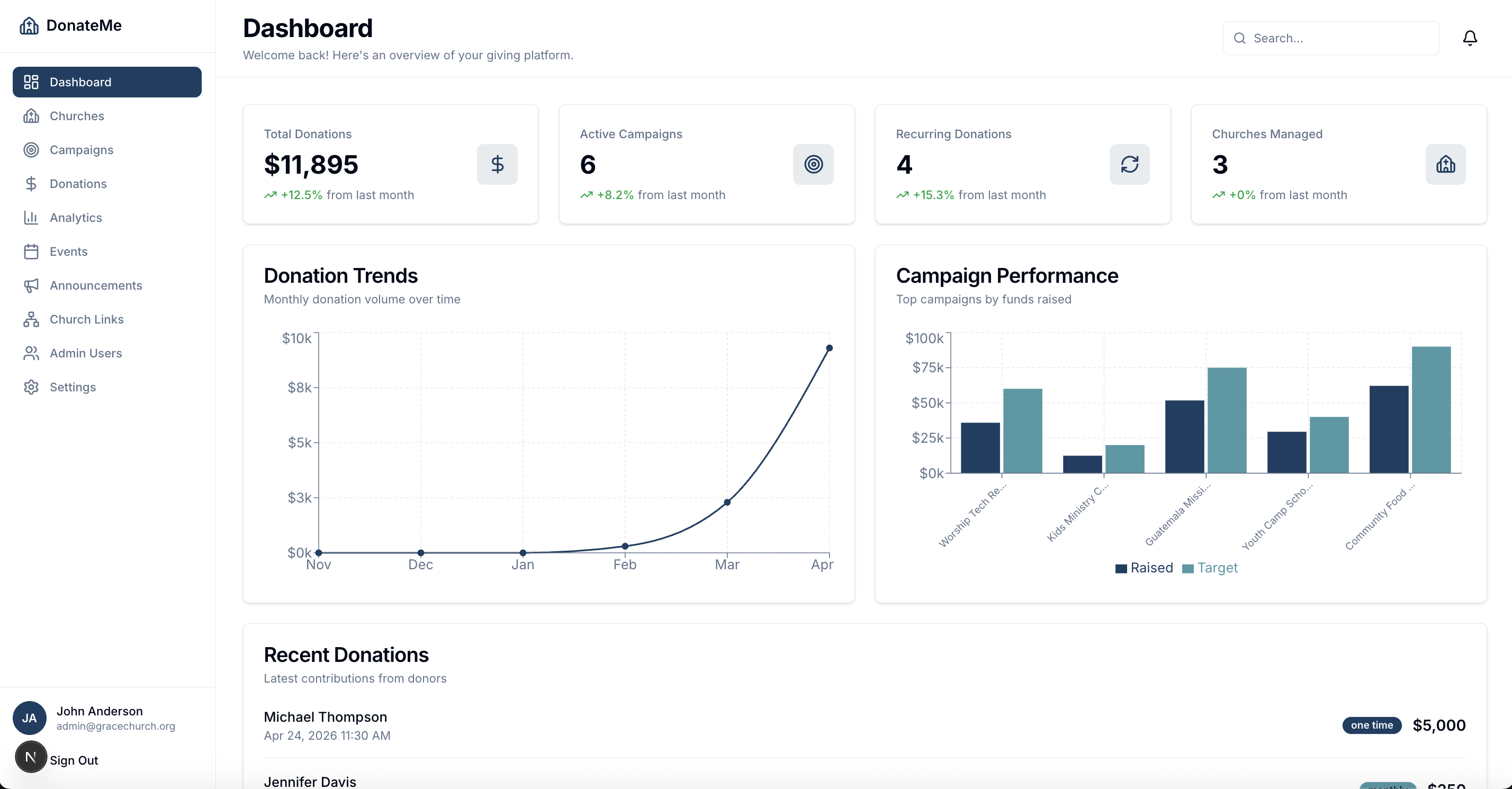 Admin web portal demo